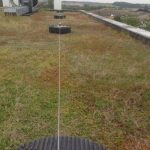 Telford Fall protection, work at height Fall Protection Telford